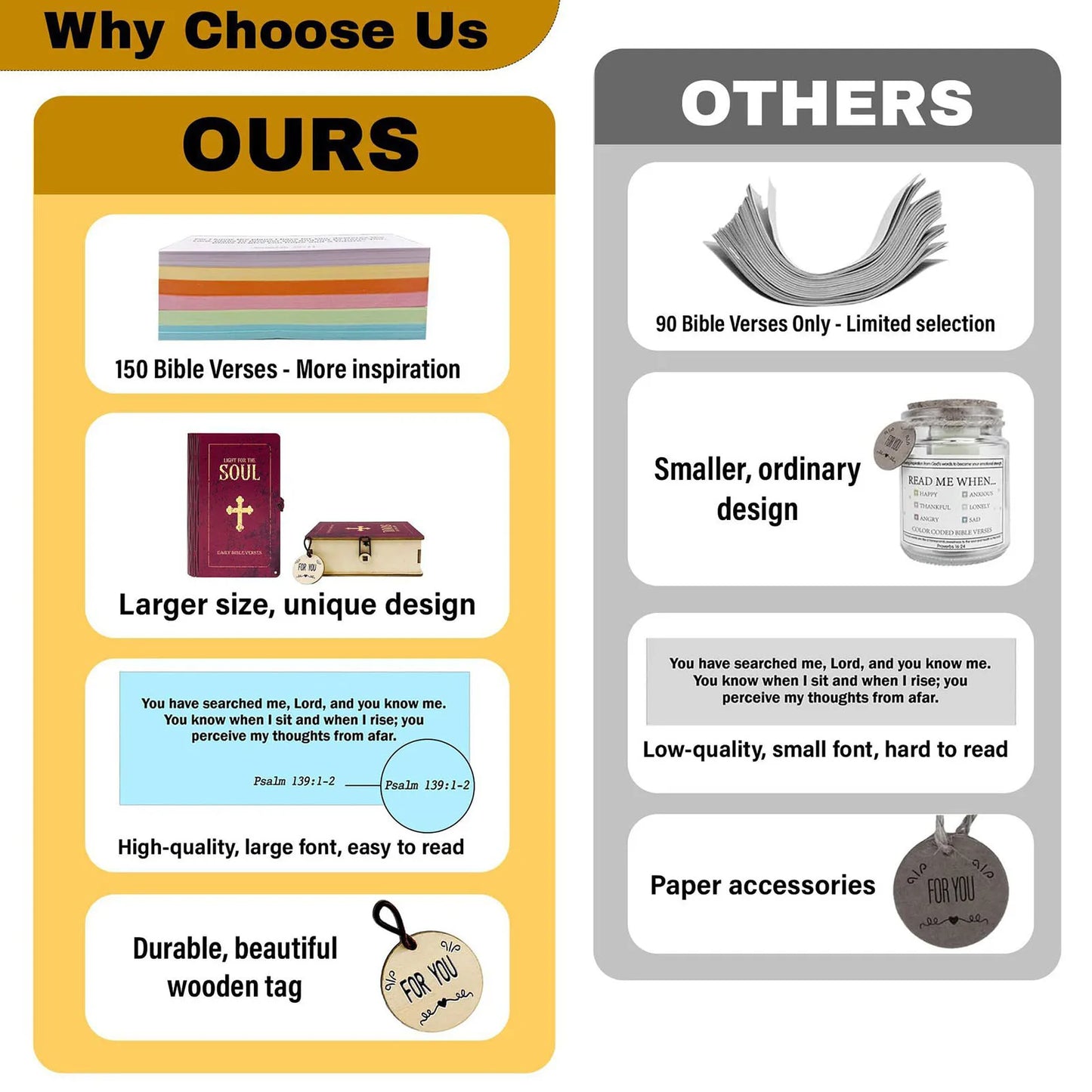 Wooden Bible Verse Cards Box Bible 150 Verses Storage Wooden Box Portable Daily Inspiration Scripture Prayer Organization